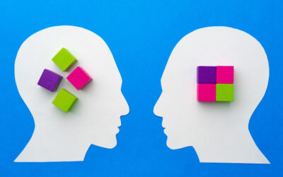 Quelles sont les cibles de la communication interne ?