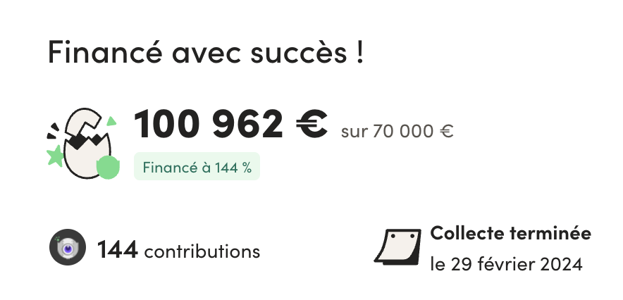 CROWNFUNDING AZAR MODELS  Les gens de la com 